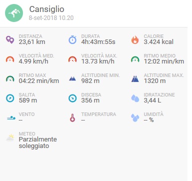 Cansiglio1